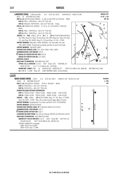 MARK HOARD MEML - Airport Diagram