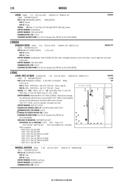 MAXWELL AVIATION - Airport Diagram