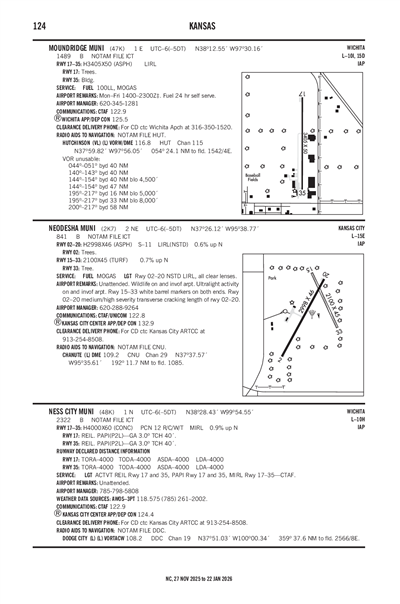 MOUNDRIDGE MUNI - Airport Diagram