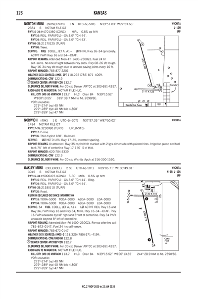 NORWICH - Airport Diagram