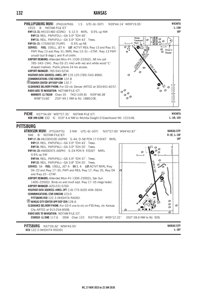 PHILLIPSBURG MUNI - Airport Diagram