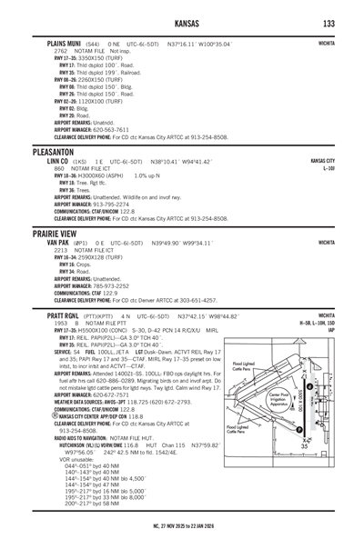 PLAINS MUNI - Airport Diagram