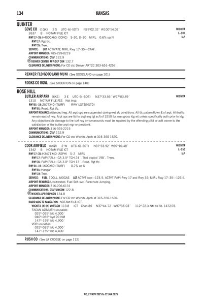 COOK AIRFIELD - Airport Diagram
