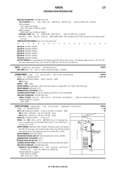 SCOTT CITY MUNI - Airport Diagram