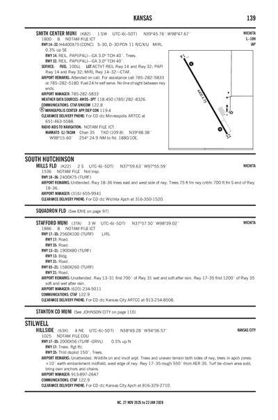 MILLS FLD - Airport Diagram