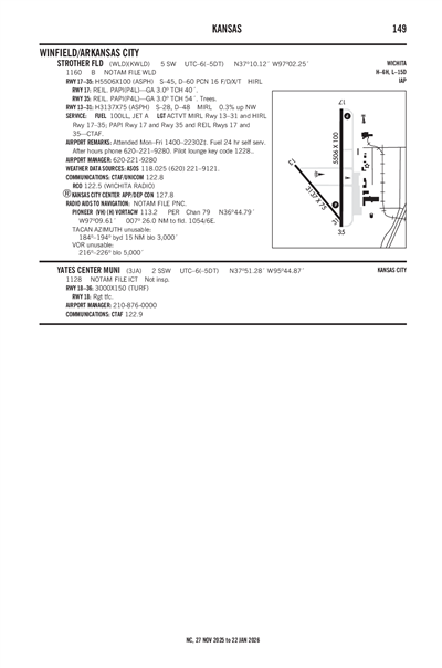STROTHER FLD - Airport Diagram