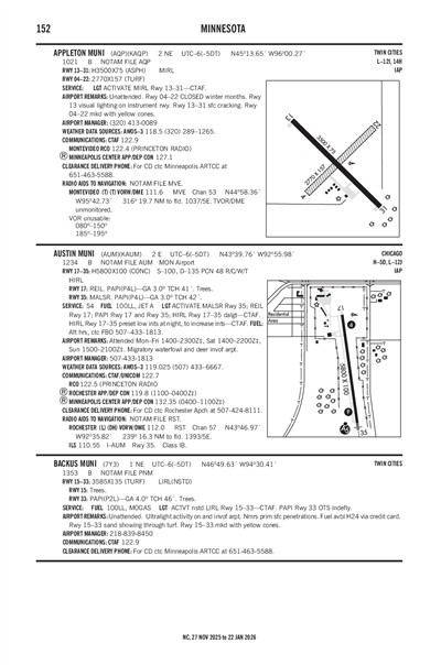 APPLETON MUNI - Airport Diagram