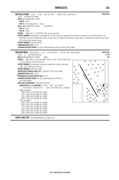 BIG FALLS MUNI - Airport Diagram