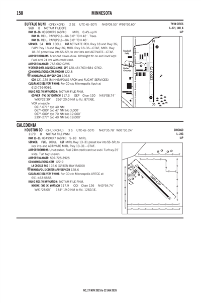 HOUSTON COUNTY - Airport Diagram