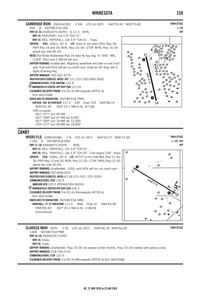 MYERS FLD - Airport Diagram