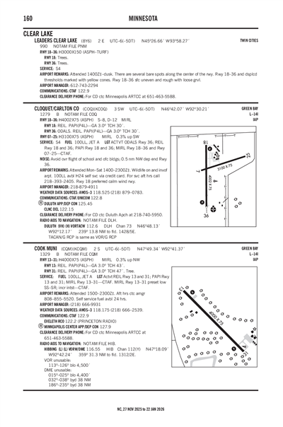 CLOQUET/CARLTON COUNTY - Airport Diagram