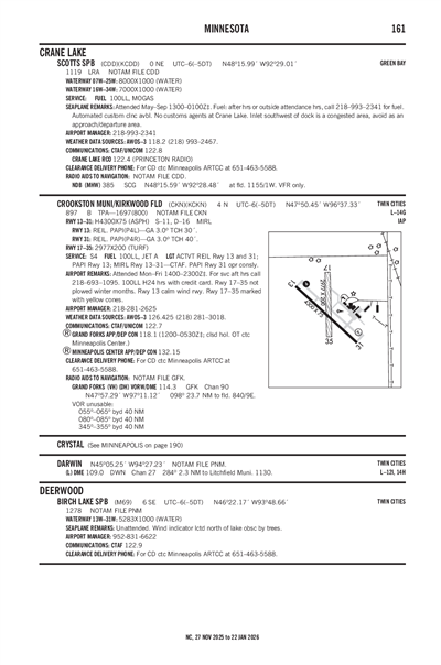 CROOKSTON MUNI/KIRKWOOD FLD - Airport Diagram
