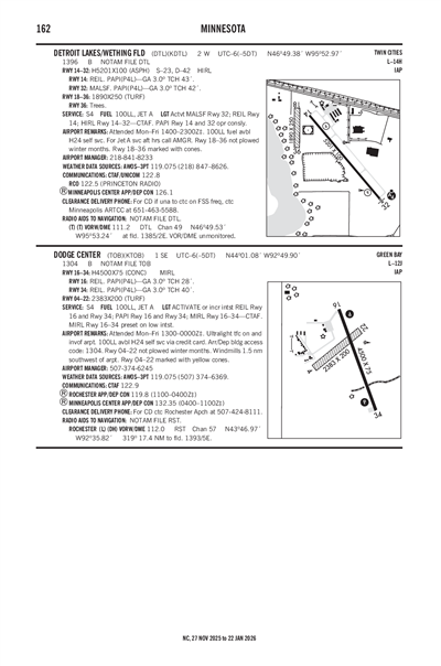 DETROIT LAKES/WETHING FLD - Airport Diagram