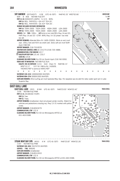 STEAM BOAT BAY - Airport Diagram