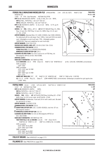 FERTILE MUNI - Airport Diagram
