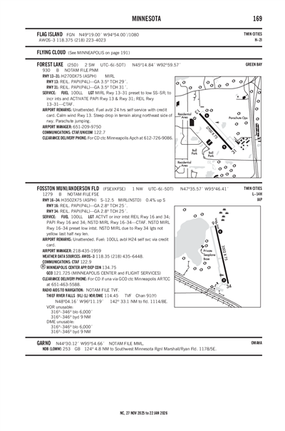 FOREST LAKE - Airport Diagram