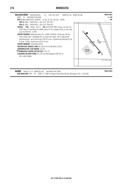 HALLOCK MUNI - Airport Diagram