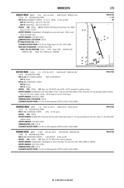 HAWLEY MUNI - Airport Diagram