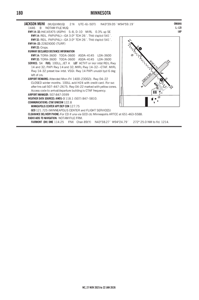 JACKSON MUNI - Airport Diagram