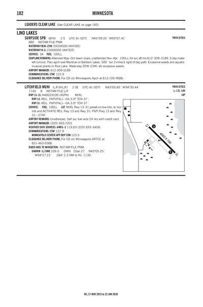 LITCHFIELD MUNI - Airport Diagram