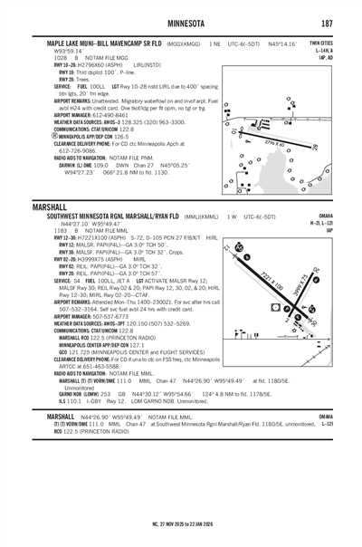 SOUTHWEST MINNESOTA RGNL MARSHALL/RYAN FLD - Airport Diagram