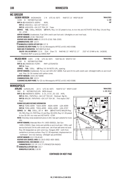 AIRLAKE - Airport Diagram