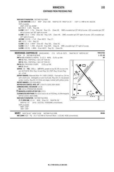 MONTEVIDEO-CHIPPEWA COUNTY - Airport Diagram
