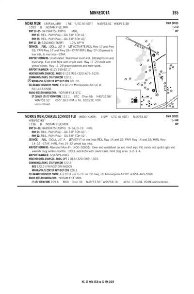 MORRIS MUNI/CHARLIE SCHMIDT FLD - Airport Diagram