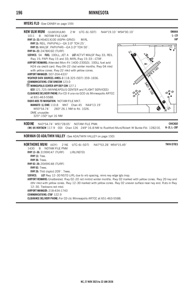 NEW ULM MUNI - Airport Diagram