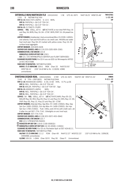 OWATONNA DEGNER RGNL - Airport Diagram