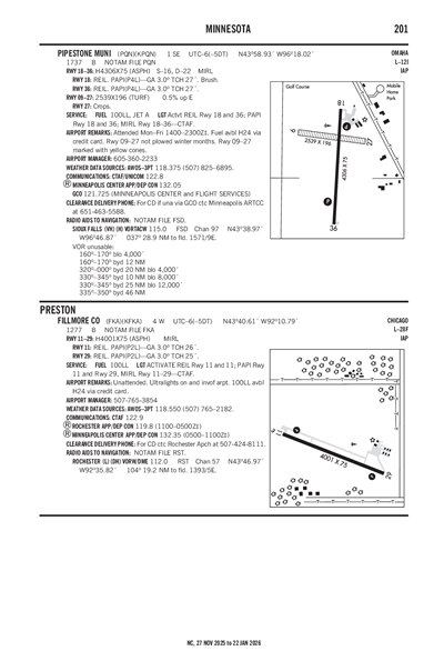 FILLMORE COUNTY - Airport Diagram