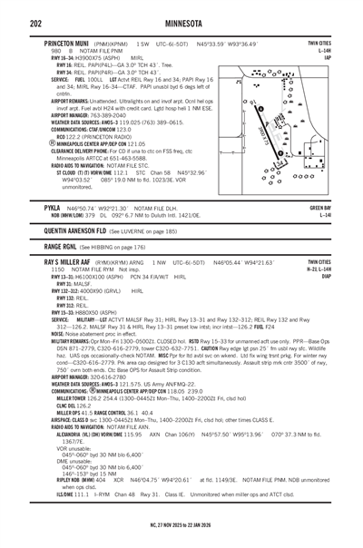 PRINCETON MUNI - Airport Diagram