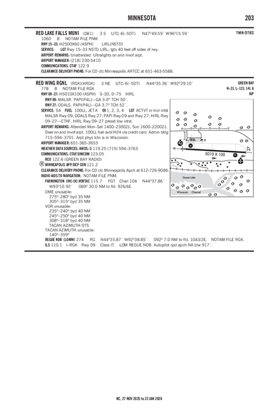 RED LAKE FALLS MUNI - Airport Diagram