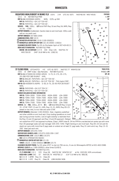 RUSHFORD MUNI/ROBERT W BUNKE FLD - Airport Diagram