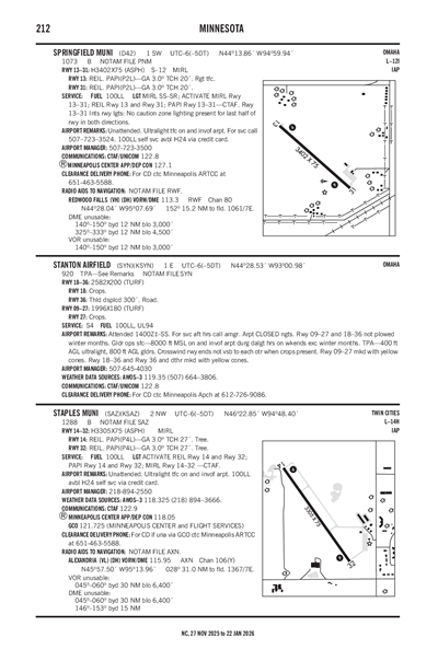 SPRINGFIELD MUNI - Airport Diagram