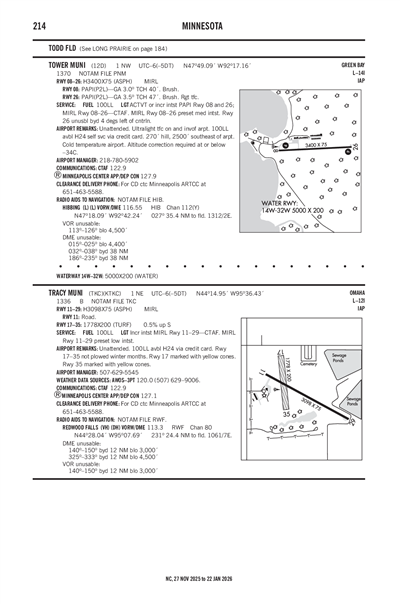 TRACY MUNI - Airport Diagram