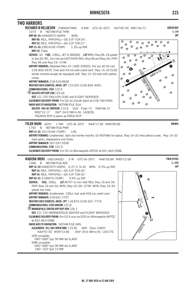 RICHARD B HELGESON - Airport Diagram