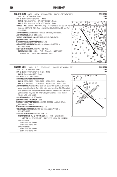 WARREN MUNI - Airport Diagram