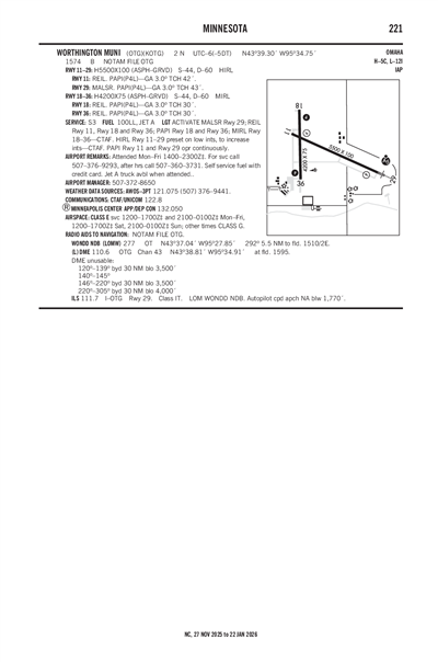WORTHINGTON MUNI - Airport Diagram