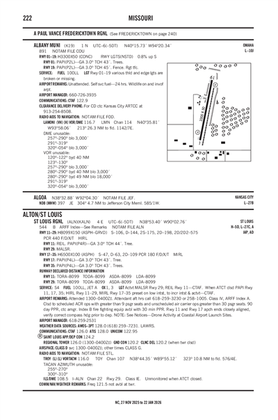 ALBANY MUNI - Airport Diagram