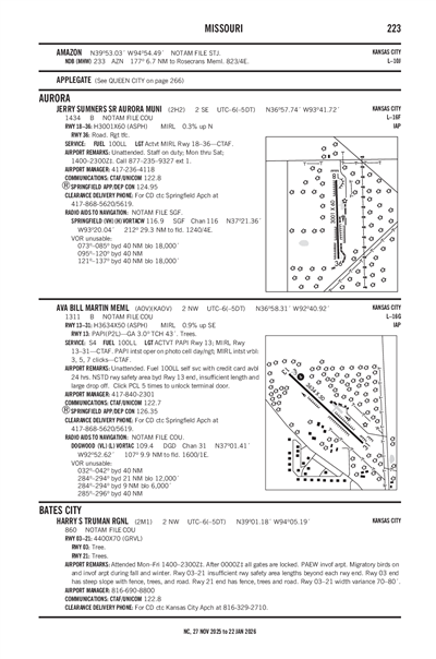 AVA BILL MARTIN MEML - Airport Diagram