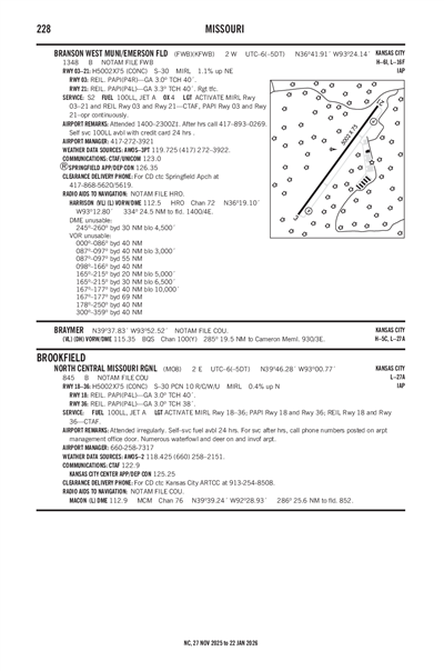 NORTH CENTRAL MISSOURI RGNL - Airport Diagram
