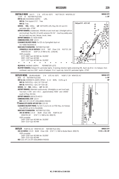 BUFFALO MUNI - Airport Diagram