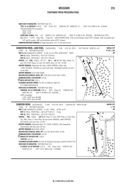 CAMERON MEML - Airport Diagram