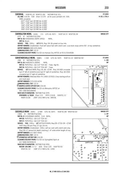 CARUTHERSVILLE MEML - Airport Diagram