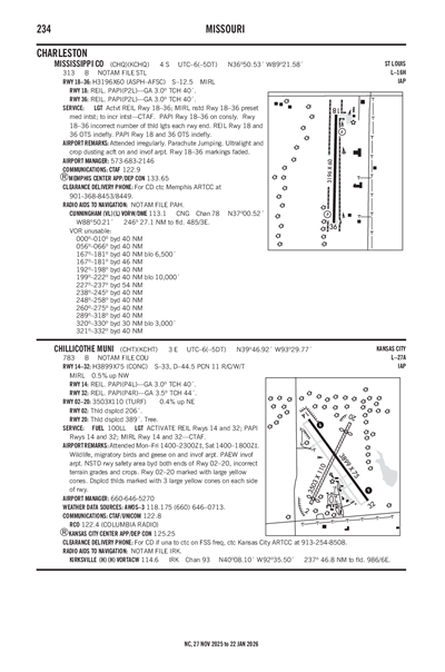 MISSISSIPPI COUNTY - Airport Diagram