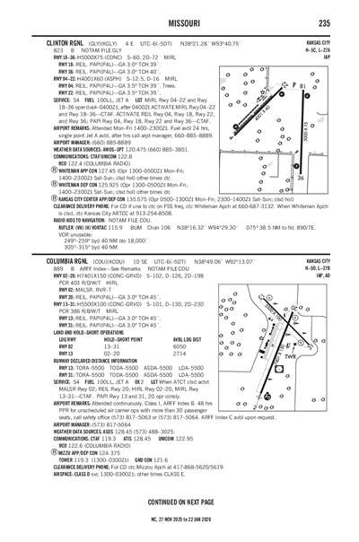 CLINTON RGNL - Airport Diagram