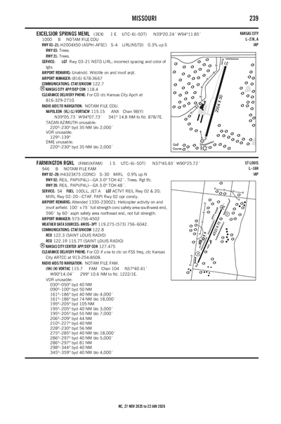 EXCELSIOR SPRINGS MEML - Airport Diagram