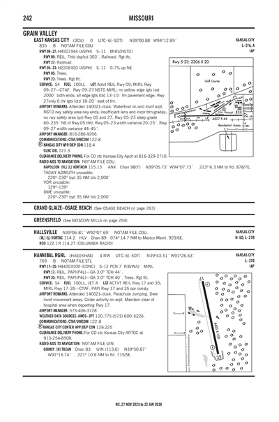 EAST KANSAS CITY - Airport Diagram