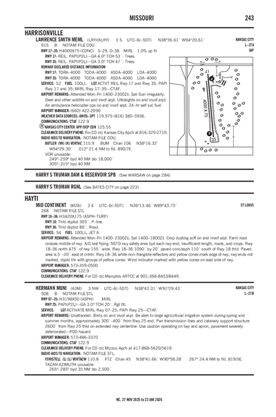 MID CONTINENT - Airport Diagram